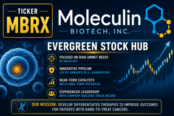 MBRX 2026