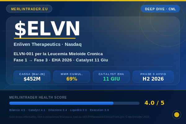 2026-06-07-ELVN-cover-600x400-1