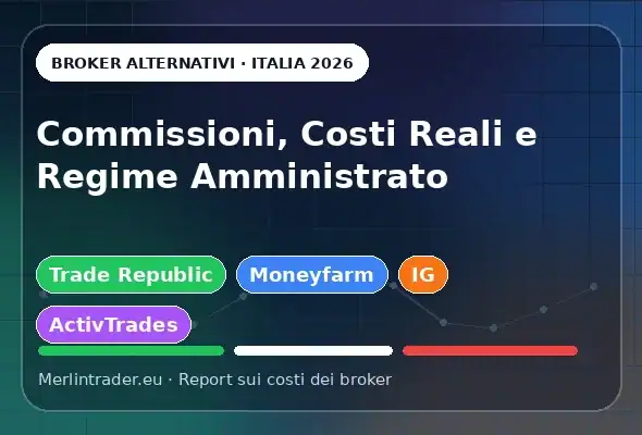 Alternativi