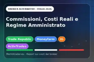 Alternativi