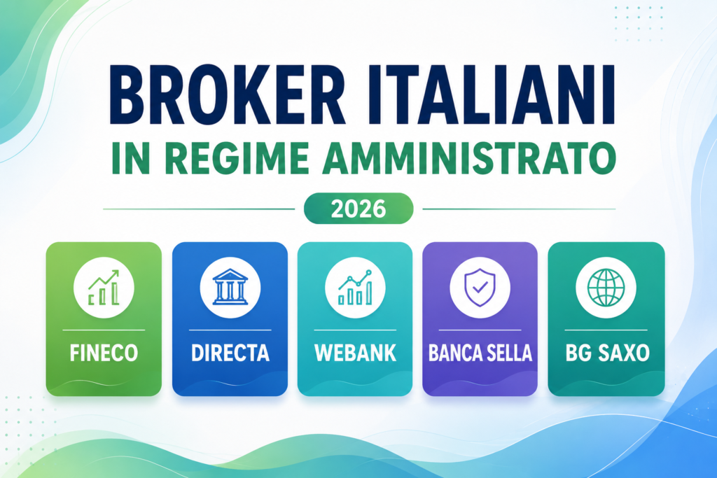 Brokers