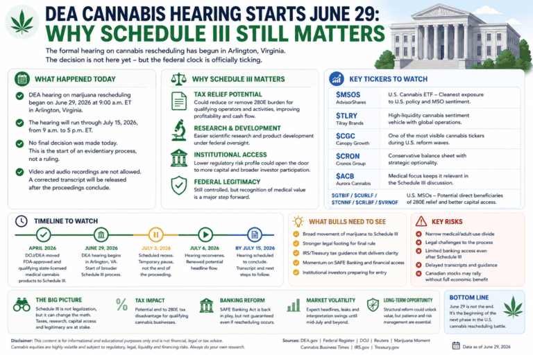Cannabis