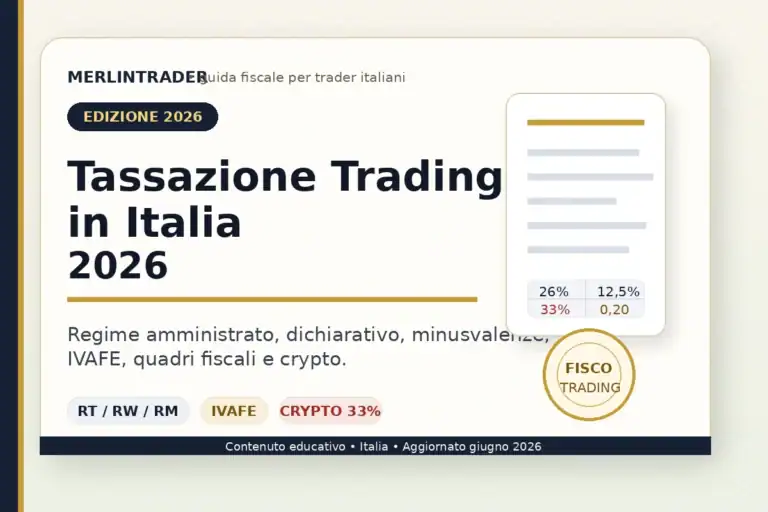 copertina tassazione trading italia 2026 merlintrader v2 Tassazoione Italia