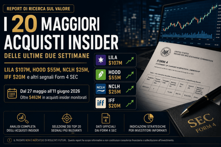 20 Maggiori Insider