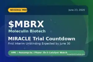 MBRX