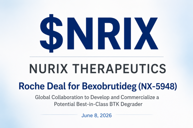 nurix