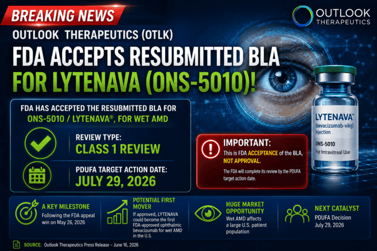 Fda PDUFA jul 29