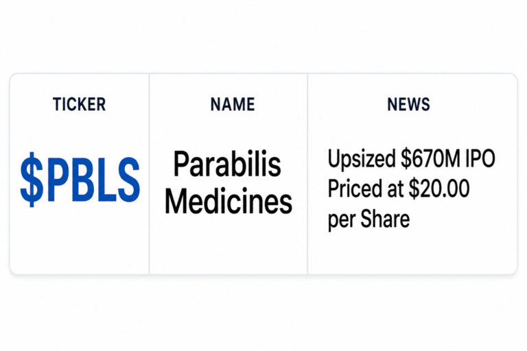 PBLS