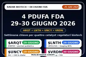 4 pdufa