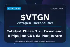 Vistagen