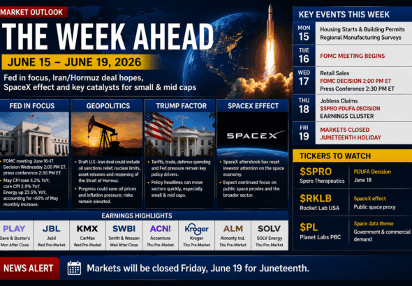 weekly