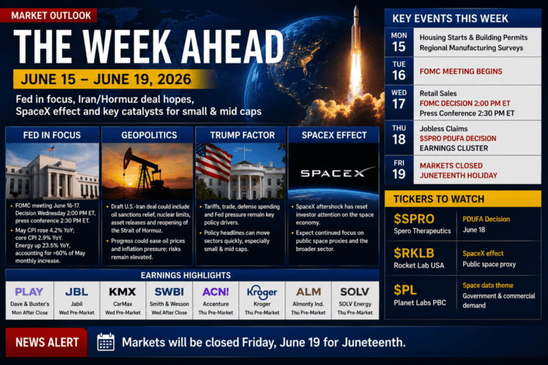 weekly