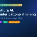 Copertina approfondimento infrastruttura AI — TeraWulf WULF, Broadcom AVGO, Micron MU — Merlintrader