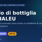 Il collo di bottiglia dell'arricchimento HALEU spiegato con $OKLO, $LEU e $CCJ — Merlintrader