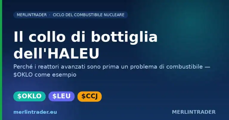 Il collo di bottiglia dell'arricchimento HALEU spiegato con $OKLO, $LEU e $CCJ — Merlintrader