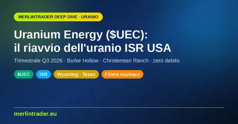 UEC cover eu IT Copertina approfondimento Uranium Energy Corp $UEC riavvio uranio ISR — Merlintrader