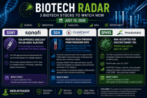 bioradarjuly12 Biotech radar luglio 13