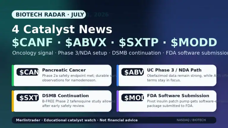Radar Biotech