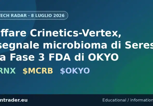 Biotech radar CRNX MCRB OKYO - affare Crinetics-Vertex, Seres SER-155, Fase 3 OKYO urcosimod - Merlintrader