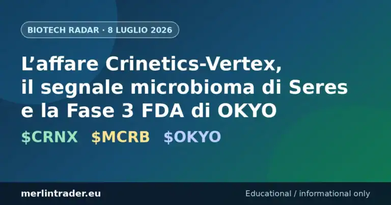 Biotech radar CRNX MCRB OKYO - affare Crinetics-Vertex, Seres SER-155, Fase 3 OKYO urcosimod - Merlintrader