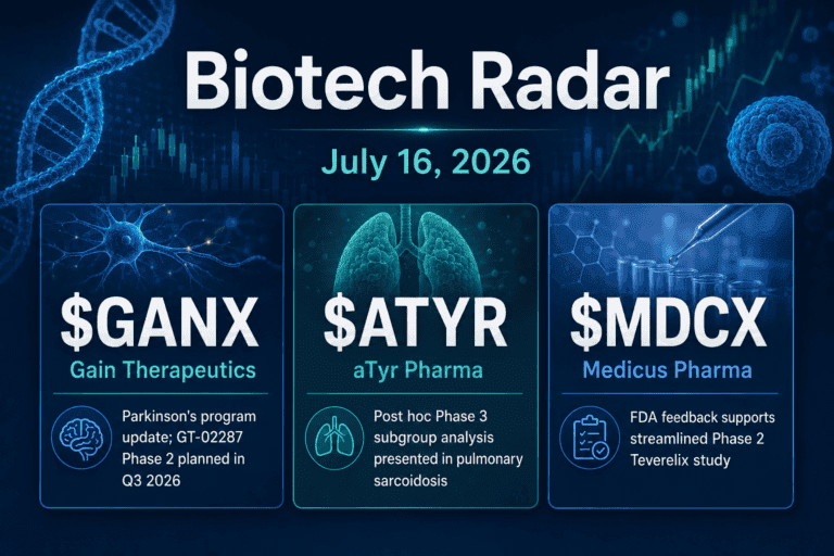Biotech Radar