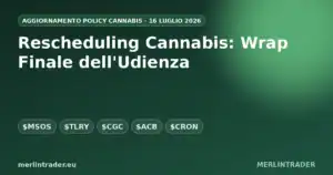 cannabis rescheduling wrap finale cover Copertina wrap finale udienza DEA rescheduling cannabis per $MSOS $TLRY $CGC $ACB $CRON