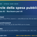 Supercycle