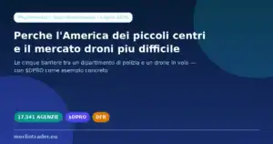 Droni per la pubblica sicurezza: le cinque barriere tra un dipartimento di polizia USA e un drone in volo, con Draganfly $DPRO come esempio