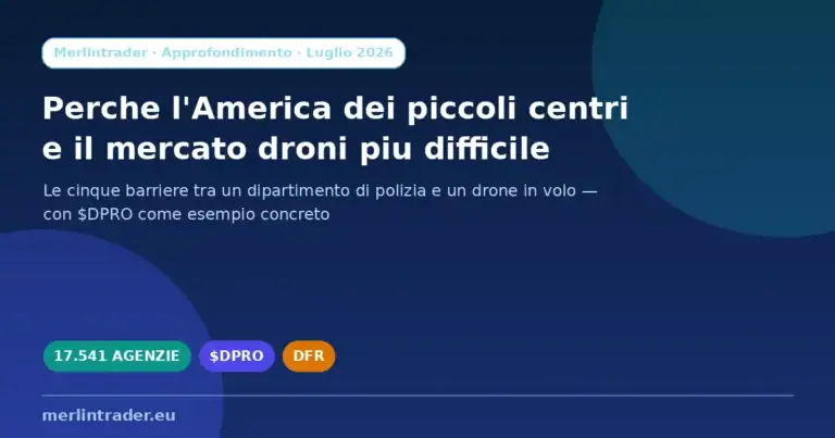 Droni per la pubblica sicurezza: le cinque barriere tra un dipartimento di polizia USA e un drone in volo, con Draganfly $DPRO come esempio