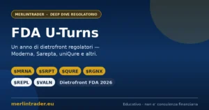 fda u turns 2026 FDA U-Turns 2026 - Moderna $MRNA, Sarepta $SRPT, uniQure $QURE: un anno di dietrofront regolatori