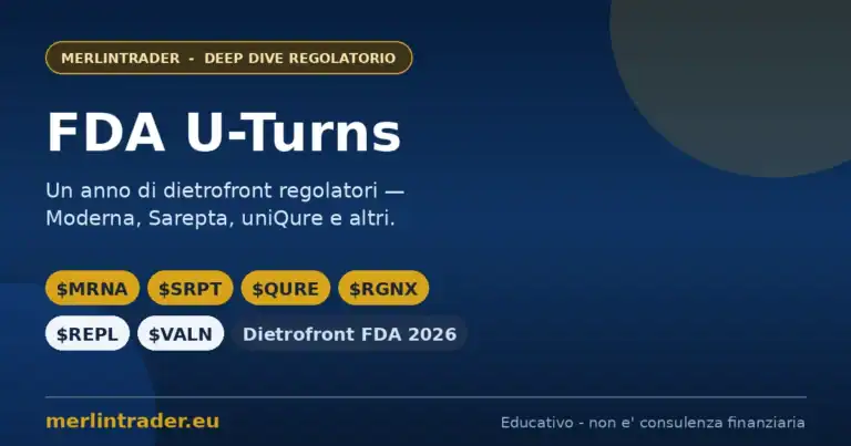 FDA U-Turns 2026 - Moderna $MRNA, Sarepta $SRPT, uniQure $QURE: un anno di dietrofront regolatori