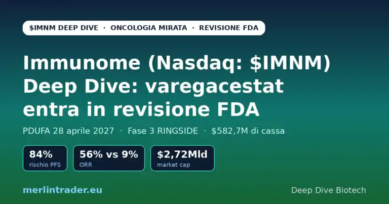 Immunome IMNM deep dive: varegacestat in revisione FDA, PDUFA 28 aprile 2027, Fase 3 RINGSIDE