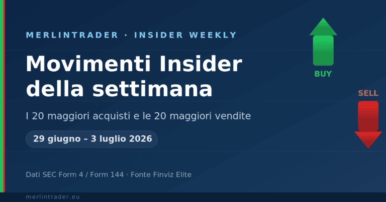 Movimenti insider della settimana: i 20 acquisti e le 20 vendite - Merlintrader