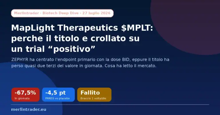 maplight mplt zephyr crollo MapLight Therapeutics $MPLT: perché il titolo è crollato dopo il trial ZEPHYR positivo nella schizofrenia