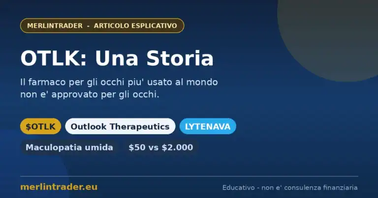 Outlook Therapeutics $OTLK: Una Storia - il farmaco per gli occhi piu' usato al mondo non e' approvato per gli occhi, LYTENAVA maculopatia