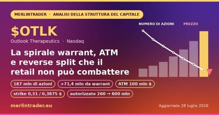 otlk spirale warrant atm reverse split it OTLK spirale warrant ATM e reverse split: il numero di azioni sale mentre il prezzo scende