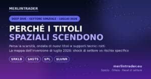 perche titoli spaziali scendono social Perché i titoli spaziali continuano a scendere - $RKLB $ASTS $PL $LUNR mappa inversione luglio 2026 Merlintrader