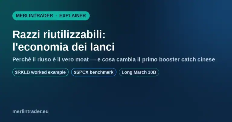 Razzi riutilizzabili: l'economia dei lanci - $RKLB, $SPCX, primo booster catch cinese Long March 10B