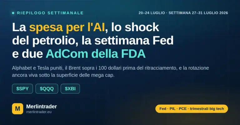riepilogo settimanale luglio 2026 copertina Riepilogo settimanale 20-24 luglio 2026 e settimana in arrivo: spesa per l'AI, shock del petrolio, settimana Fed e AdCom della FDA