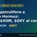 Shock petrolifero e premio Hormuz - Chevron CVX, Exxon XOM, Occidental OXY - Merlintrader