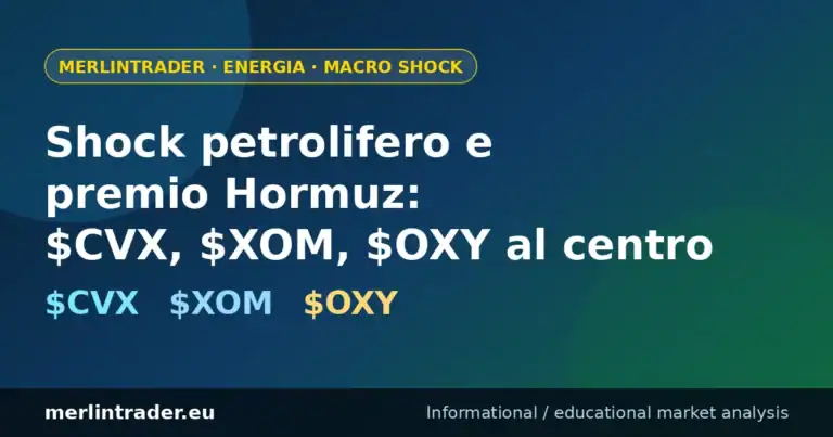 shock petrolifero cvx xom oxy Shock petrolifero e premio Hormuz - Chevron CVX, Exxon XOM, Occidental OXY - Merlintrader