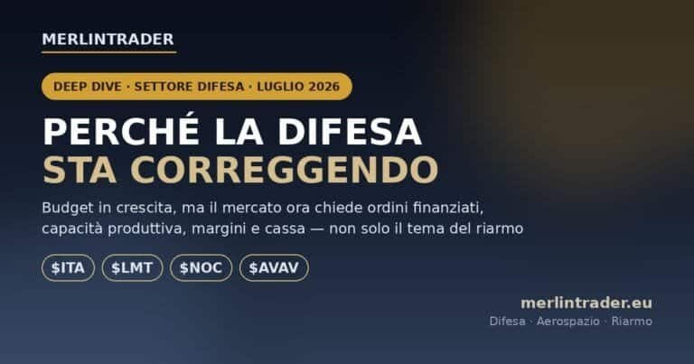 Perché i titoli della difesa stanno correggendo - $ITA $LMT $NOC $AVAV, analisi Merlintrader