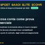 Ottica AI e prova commerciale: $POET, $AAOI, $LITE e $COHR dopo la trimestrale Q2 2026
