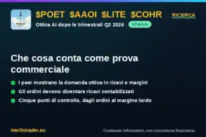 AIOPTICS proof cover eu 600x400 2 Ottica AI e prova commerciale: $POET, $AAOI, $LITE e $COHR dopo la trimestrale Q2 2026