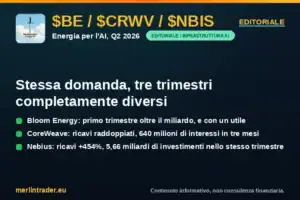 AIPOWER cover eu 600x400 1 Copertina editoriale energia per l'AI Q2 2026, conti di Bloom Energy CoreWeave e Nebius