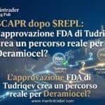 CAPR REPL FDA