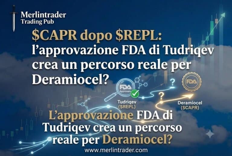 CaprREPLIt CAPR REPL FDA