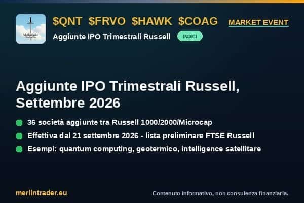 russell ipo q3 2026 cover EU Copertina aggiunte IPO trimestrali Russell settembre 2026, QNT FRVO HAWK COAG