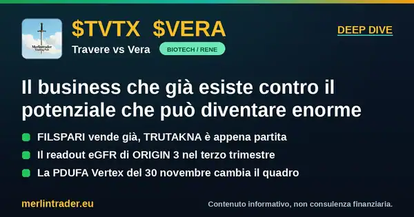 tvtx vs vera nefropatia iga confronto 600x315 1 TVTX contro VERA: confronto fra Travere Therapeutics e Vera Therapeutics sulla nefropatia IgA