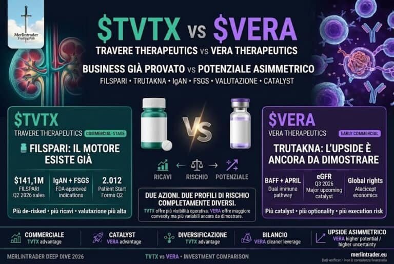 tvtxvsveraita TVTXvsVera